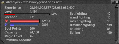 Signature for player Alvariyos