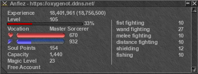 Signature for player Anflez