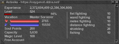 Signature for player Anteeka