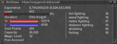 Signature for player Arethusa