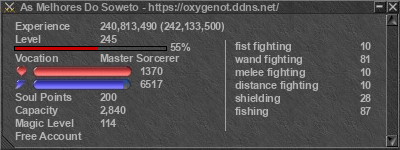 Signature for player As Melhores Do Soweto