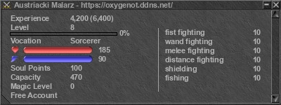 Signature for player Austriacki Malarz