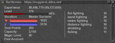 Signature for player Bartkoman