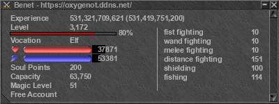 Signature for player Benet