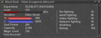 Signature for player Black Back