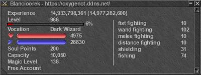 Signature for player Blancioorek