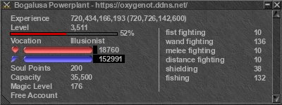 Signature for player Bogalusa Powerplant