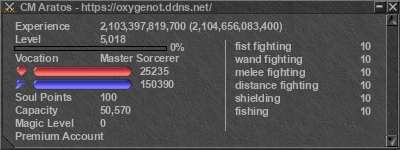 Signature for player CM Aratos