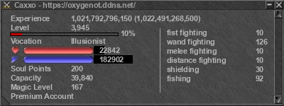 Signature for player Caxxo