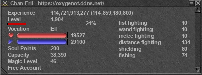 Signature for player Chan Eril