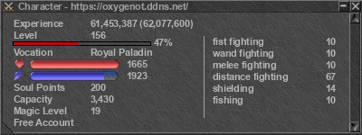 Signature for player Character