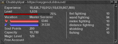 Signature for player Chubbyblyat
