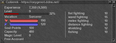 Signature for player Cukierek