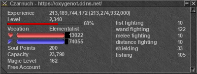 Signature for player Czarnuch