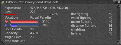 Signature for player Difflex