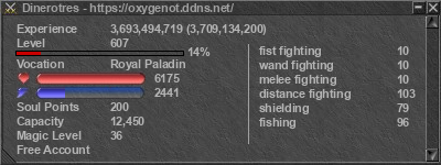 Signature for player Dinerotres