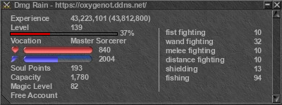 Signature for player Dmg Rain