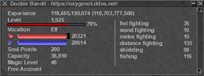 Signature for player Doobie Bandit