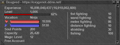 Signature for player Dougved