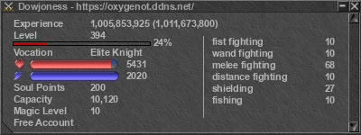 Signature for player Dowjoness