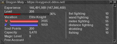 Signature for player Dragon Maly