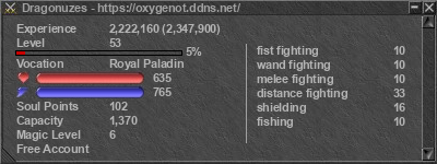 Signature for player Dragonuzes