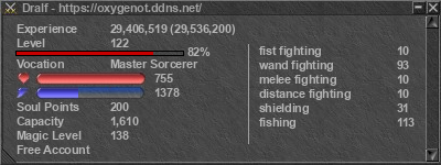 Signature for player Dralf