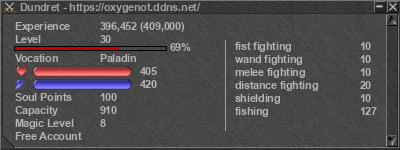 Signature for player Dundret