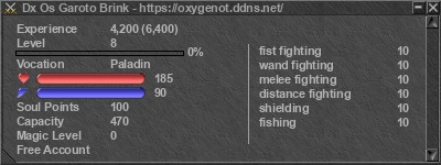 Signature for player Dx Os Garoto Brink