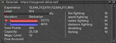 Signature for player Dzieciak