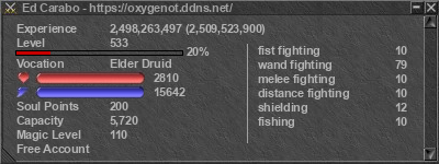 Signature for player Ed Carabo