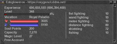 Signature for player Edegloweros