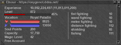 Signature for player Elnour