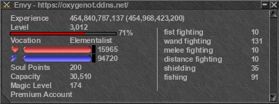 Signature for player Envy