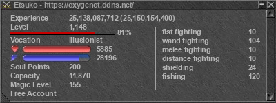 Signature for player Etsuko