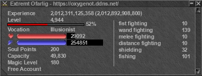 Signature for player Extremt Ofarlig
