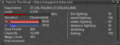 Signature for player Fish In The Bowl