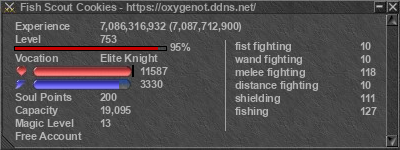 Signature for player Fish Scout Cookies