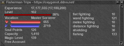 Signature for player Fisherman Trips