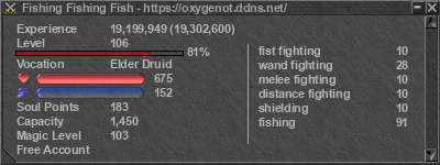 Signature for player Fishing Fishing Fish