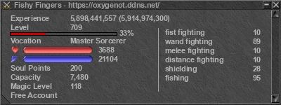 Signature for player Fishy Fingers