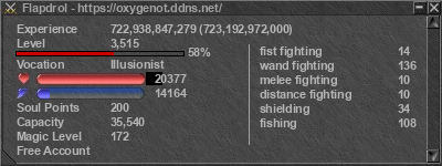 Signature for player Flapdrol