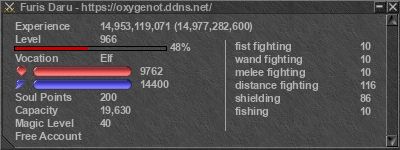 Signature for player Furis Daru