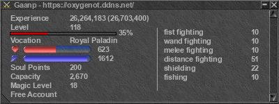 Signature for player Gaanp