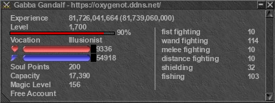 Signature for player Gabba Gandalf