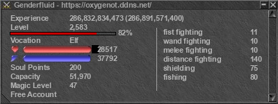 Signature for player Genderfluid