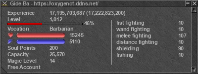 Signature for player Gide Ba