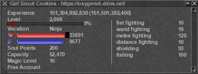 Signature for player Girl Scout Cookies