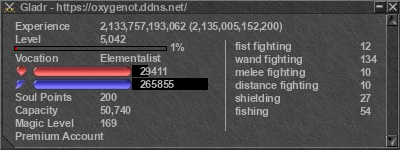 Signature for player Gladr