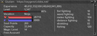 Signature for player Gludarn